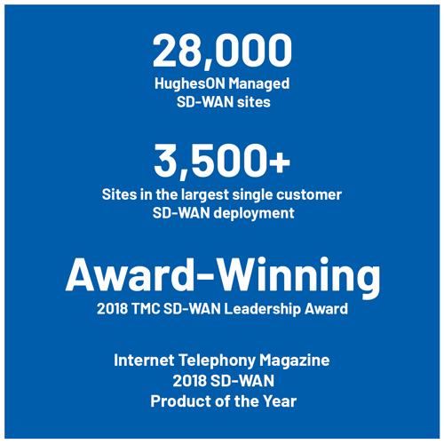 awardwinning metrics